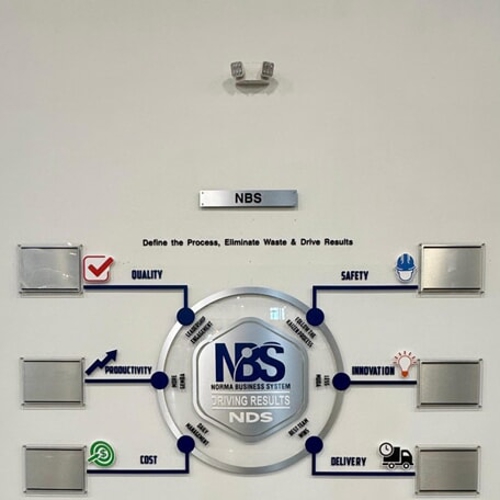 Wall Graphics